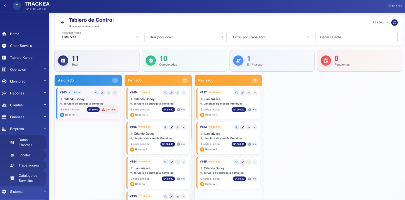 Tablero para supervisar equipos en campo: servicios pendientes, en camino, en proceso y finalizados